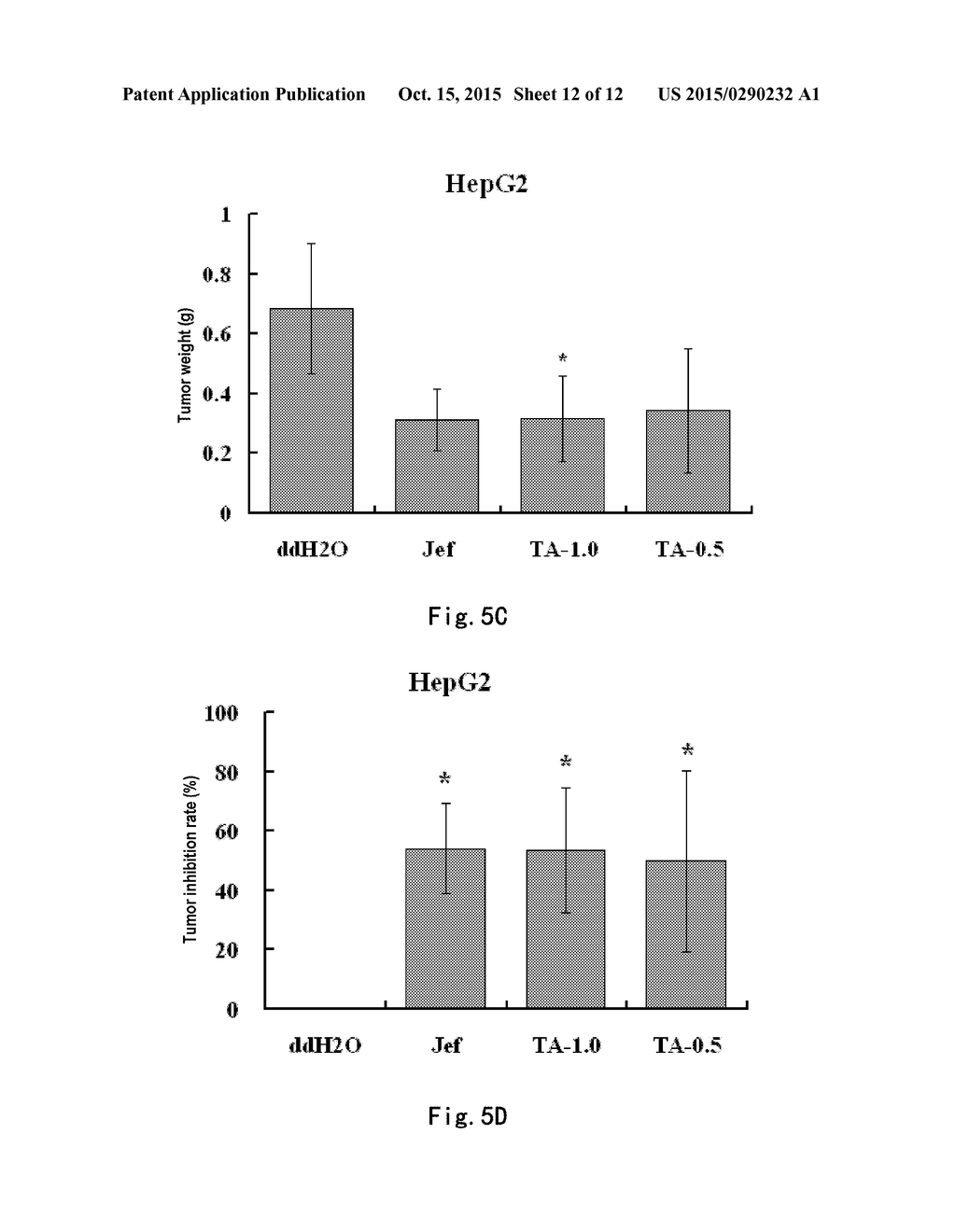 DRUG COMPOSITION FOR TREATING TUMORS AND APPLICATION THEREOF - diagram, schematic, and image 13