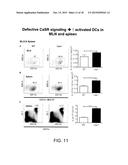 Materials and Methods for Prevention and Treatment of Diarrhea and     Inflammation in the Gastrointestinal Tract diagram and image