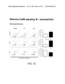 Materials and Methods for Prevention and Treatment of Diarrhea and     Inflammation in the Gastrointestinal Tract diagram and image