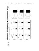 Materials and Methods for Prevention and Treatment of Diarrhea and     Inflammation in the Gastrointestinal Tract diagram and image