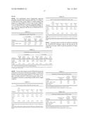 NOVEL BLENDS OF BACILLUS STRAINS AND ENZYMES diagram and image