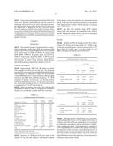 NOVEL BLENDS OF BACILLUS STRAINS AND ENZYMES diagram and image