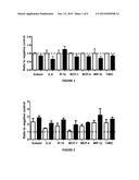 SYNBIOTIC COMPOSITION AND USE THEREOF diagram and image