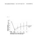 THERAPEUTIC AGENT FOR ISCHEMIC DISEASES diagram and image