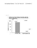 THERAPEUTIC AGENT FOR ISCHEMIC DISEASES diagram and image