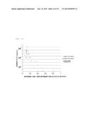 THERAPEUTIC AGENT FOR ISCHEMIC DISEASES diagram and image