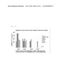 THERAPEUTIC AGENT FOR ISCHEMIC DISEASES diagram and image