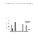 THERAPEUTIC AGENT FOR ISCHEMIC DISEASES diagram and image