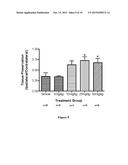 PHENOLIC COMPOSITIONS DERIVED FROM APPLE SKIN AND USES THEREOF diagram and image