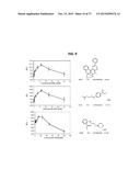 METHODS OF TREATING MUSCULAR DYSTROPHY diagram and image