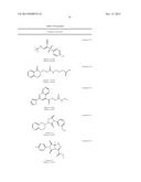 METHODS OF TREATING MUSCULAR DYSTROPHY diagram and image