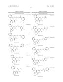 METHODS OF TREATING MUSCULAR DYSTROPHY diagram and image