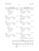 METHODS OF TREATING MUSCULAR DYSTROPHY diagram and image