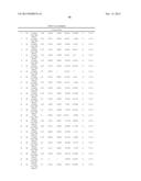 METHODS OF TREATING MUSCULAR DYSTROPHY diagram and image