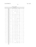 METHODS OF TREATING MUSCULAR DYSTROPHY diagram and image