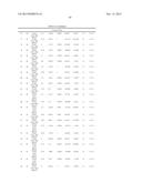 METHODS OF TREATING MUSCULAR DYSTROPHY diagram and image