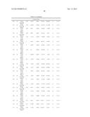 METHODS OF TREATING MUSCULAR DYSTROPHY diagram and image