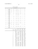 METHODS OF TREATING MUSCULAR DYSTROPHY diagram and image