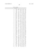 METHODS OF TREATING MUSCULAR DYSTROPHY diagram and image