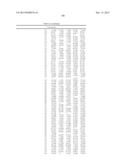 METHODS OF TREATING MUSCULAR DYSTROPHY diagram and image