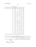 METHODS OF TREATING MUSCULAR DYSTROPHY diagram and image