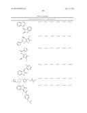 METHODS OF TREATING MUSCULAR DYSTROPHY diagram and image