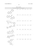 METHODS OF TREATING MUSCULAR DYSTROPHY diagram and image