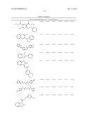 METHODS OF TREATING MUSCULAR DYSTROPHY diagram and image