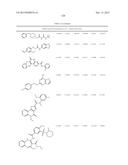 METHODS OF TREATING MUSCULAR DYSTROPHY diagram and image