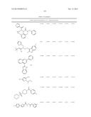 METHODS OF TREATING MUSCULAR DYSTROPHY diagram and image