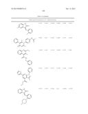 METHODS OF TREATING MUSCULAR DYSTROPHY diagram and image