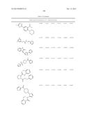 METHODS OF TREATING MUSCULAR DYSTROPHY diagram and image