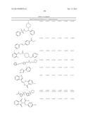 METHODS OF TREATING MUSCULAR DYSTROPHY diagram and image