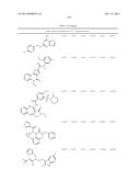 METHODS OF TREATING MUSCULAR DYSTROPHY diagram and image