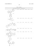 METHODS OF TREATING MUSCULAR DYSTROPHY diagram and image