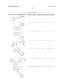 METHODS OF TREATING MUSCULAR DYSTROPHY diagram and image