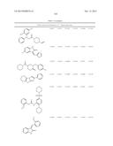 METHODS OF TREATING MUSCULAR DYSTROPHY diagram and image