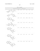 METHODS OF TREATING MUSCULAR DYSTROPHY diagram and image