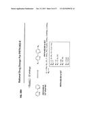 METHODS OF TREATING MUSCULAR DYSTROPHY diagram and image