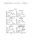 METHODS OF TREATING MUSCULAR DYSTROPHY diagram and image