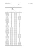 METHODS OF TREATING MUSCULAR DYSTROPHY diagram and image