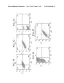 ANGIOGENIC CONDITIONING TO ENHANCE CARDIAC CELLULAR REPROGRAMMING OF     FIBROBLASTS OF THE INFARCTED MYOCARDIUM diagram and image