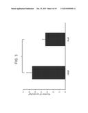 ANGIOGENIC CONDITIONING TO ENHANCE CARDIAC CELLULAR REPROGRAMMING OF     FIBROBLASTS OF THE INFARCTED MYOCARDIUM diagram and image