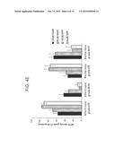 ANGIOGENIC CONDITIONING TO ENHANCE CARDIAC CELLULAR REPROGRAMMING OF     FIBROBLASTS OF THE INFARCTED MYOCARDIUM diagram and image