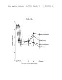 ANGIOGENIC CONDITIONING TO ENHANCE CARDIAC CELLULAR REPROGRAMMING OF     FIBROBLASTS OF THE INFARCTED MYOCARDIUM diagram and image