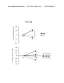 ANGIOGENIC CONDITIONING TO ENHANCE CARDIAC CELLULAR REPROGRAMMING OF     FIBROBLASTS OF THE INFARCTED MYOCARDIUM diagram and image