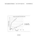 NEW RELEASE SYSTEM OF HYDROPHOBIC PROTEINS diagram and image