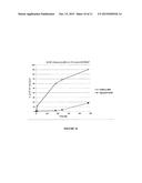 NEW RELEASE SYSTEM OF HYDROPHOBIC PROTEINS diagram and image