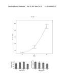 Small molecule drug release from in situ forming degradable scaffolds     incorporating hydrogels and bioceramic microparticles diagram and image