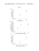 Small molecule drug release from in situ forming degradable scaffolds     incorporating hydrogels and bioceramic microparticles diagram and image